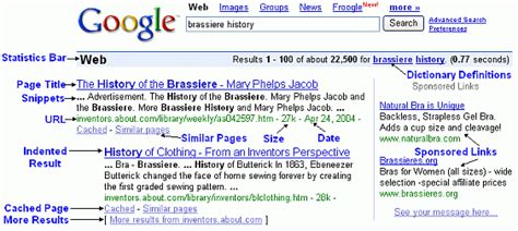 Result Page .